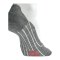 FALKE RU4 Short Socken Damen Weiss F2020 - weiss