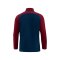Jako Competition 2.0 Sweatshirt Blau Rot F09 - blau