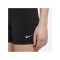 Nike Pro 365 5in Short Training Damen Schwarz F010 - schwarz