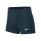 Nike Stock Tight Short Damen Blau F451 - blau