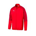 PUMA CUP Sideline Core Woven Jacket Gelb F16