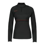 Nike Dri-FIT Academy HalfZip Sweatshirt Damen F460