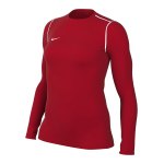 Nike Park 20 Sweatshirt Damen Schwarz Weiss F010
