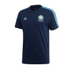 adidas UEFA Euro 2020 T-Shirt Weiss Blau